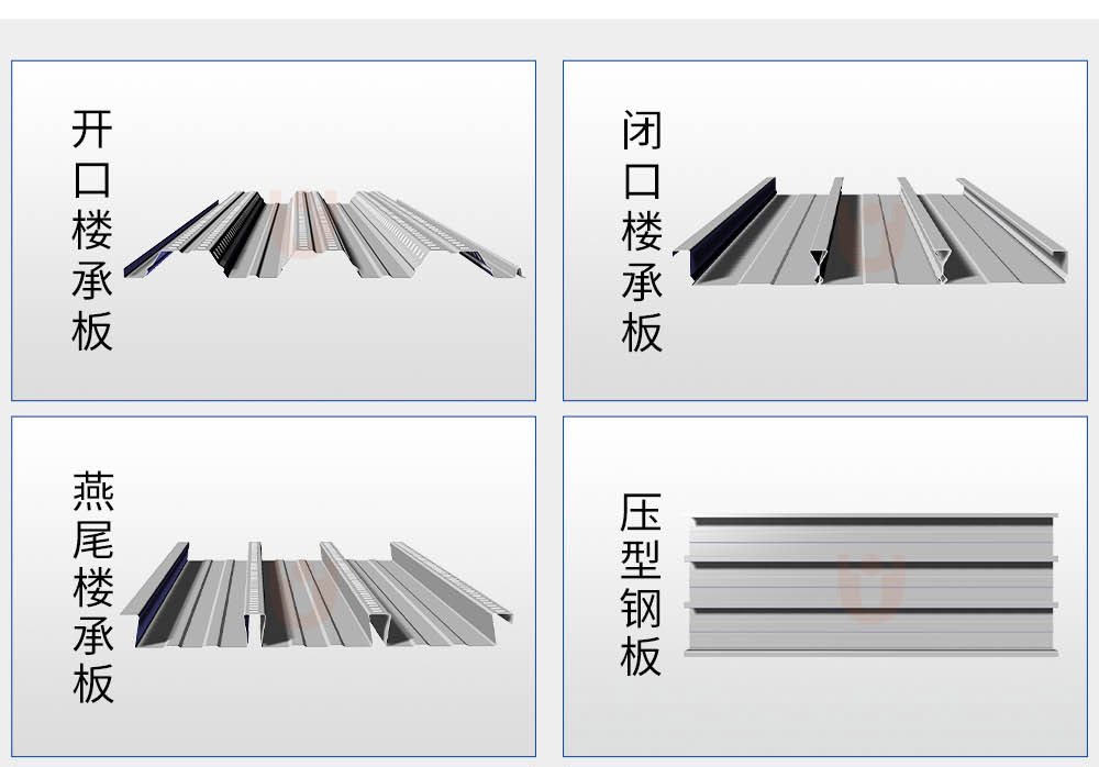 攜手合作伙伴，共推壓型鋼板行業(yè)高質(zhì)量發(fā)展